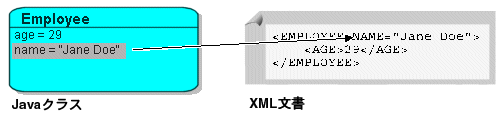 }17-14̐܂