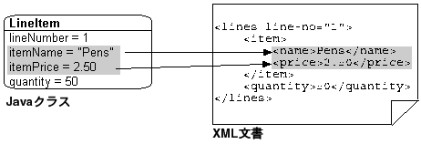 }17-13̐܂