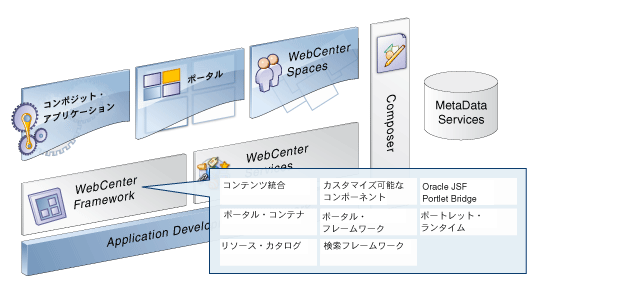 本文の内容を表す技術説明図