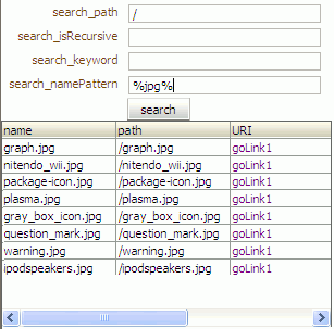 Description of Figure 13-51 follows