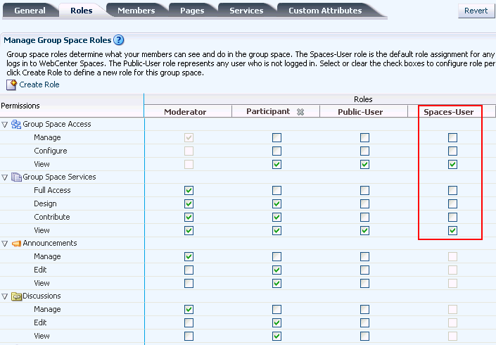 Granting WebCenter Spaces User Access to Group Space