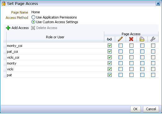 Populated Set Page Access dialog box