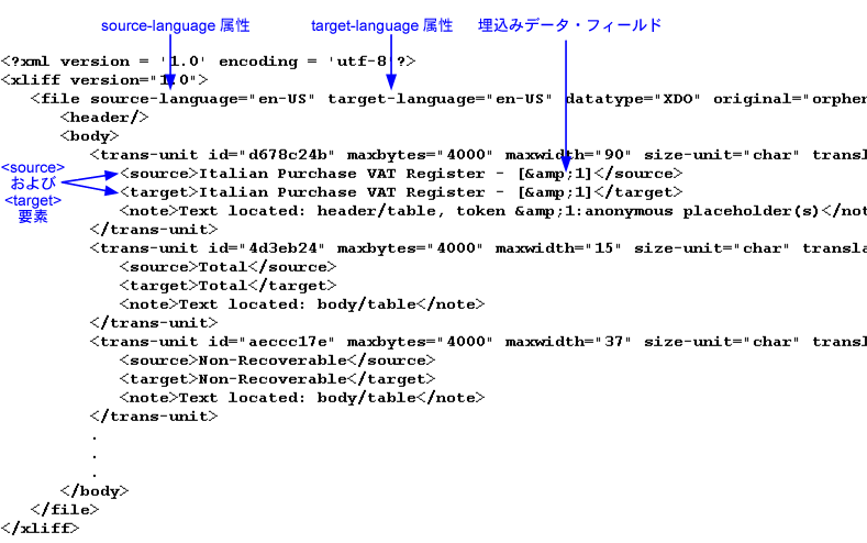 �e�L�X�g�Ő�������Ă���摜