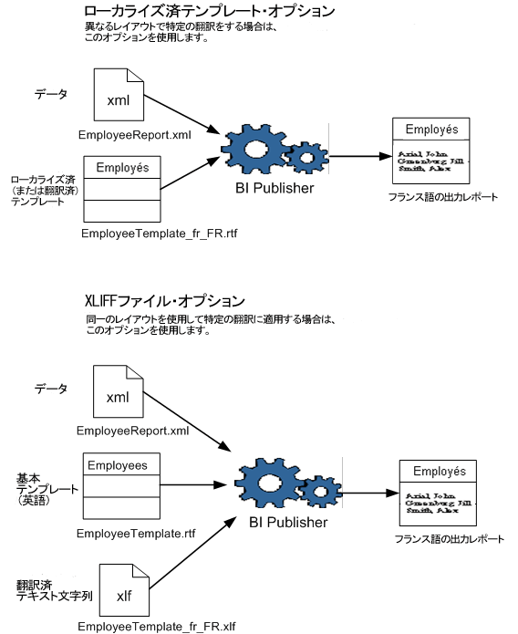 �e�L�X�g�Ő�������Ă���摜