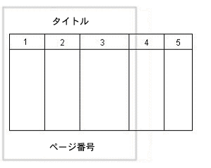 �e�L�X�g�Ő�������Ă���摜