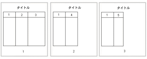 �e�L�X�g�Ő�������Ă���摜