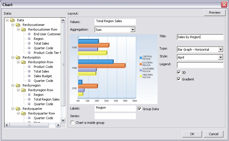 BI Publisher Template Builder�́u�`���[�g�v�_�C�A���O