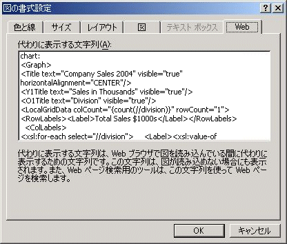 テキストで説明されている画像