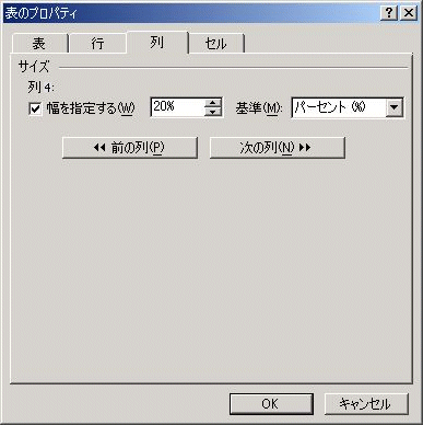 テキストで説明されている画像