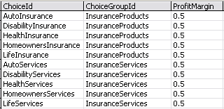 ���͂̃e�L�X�g�͐}2-3�Ɋւ�������ł��B