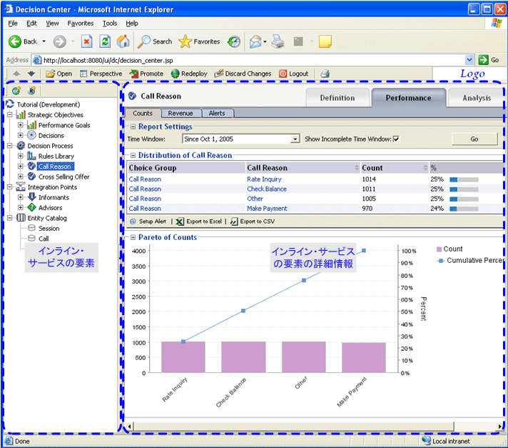 �}1-2�̐����͎��ɂ���܂��B