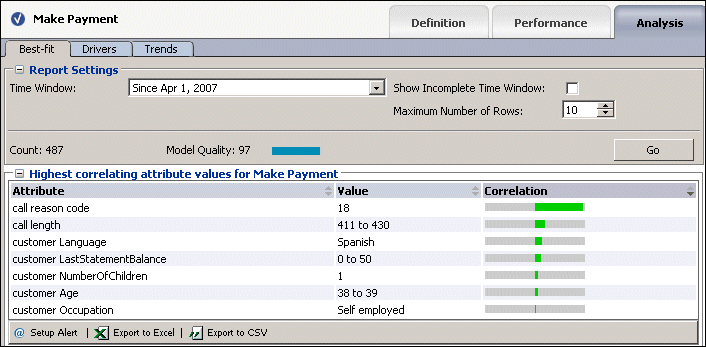 �}3-2�̐����͎��ɂ���܂��B