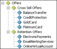 �}12-2�̐����͎��ɂ���܂��B