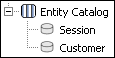 �uEntity Catalog�v�Ƀm�[�h�uSession�v�ƁuCustomer�v���\������Ă��܂�