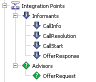 �O��̃e�L�X�g��isn_int_points.gif�ɂ��Đ������Ă��܂�