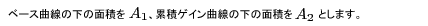 �O��̃e�L�X�g��mq_form2.gif�ɂ��Đ������Ă��܂�