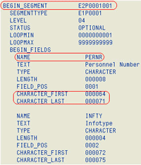 Description of Figure 4-1 follows