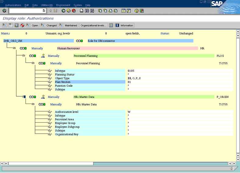 Details of the S_IDOC_ALL profile