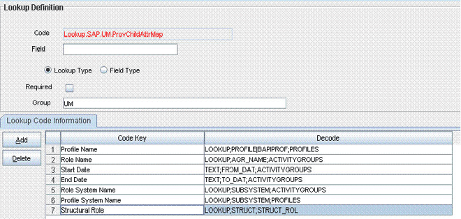 Description of nw_cst_mul_lkp_dfn.gif follows
