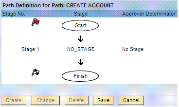 Surrounding text describes cup_path_defn.gif.