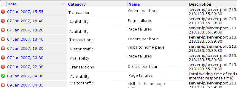 Description of Figure 4-10 follows