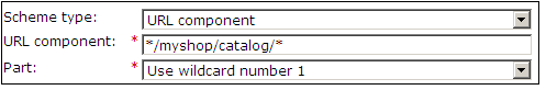 Description of Figure 6-28 follows