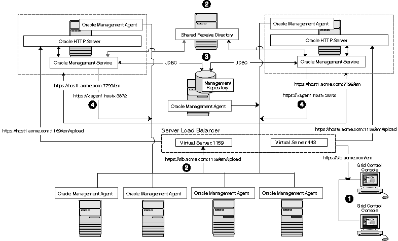 図18-5の説明が続きます