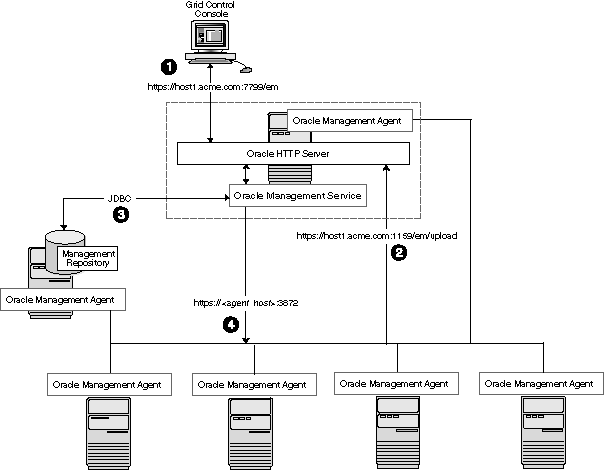 図18-1の説明が続きます