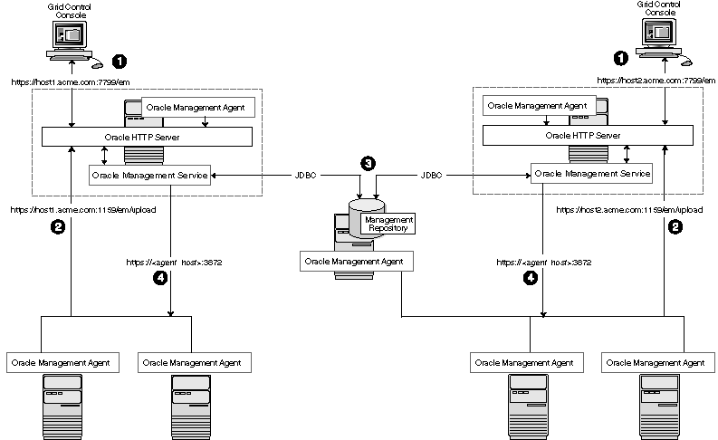 図18-2の説明が続きます