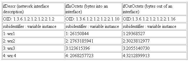 図8-5の説明が続きます