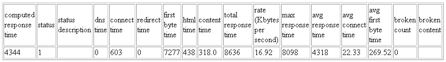 図8-13の説明が続きます