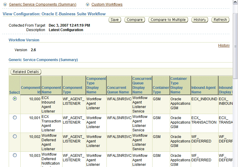 the picture is described in the document text