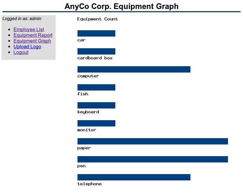 JPEG Image for Equipment Graph