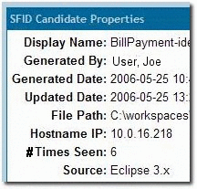 Description of Figure 13-16 follows