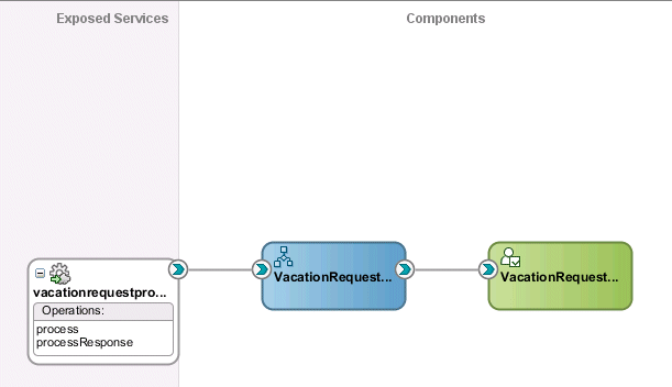 Description of Figure 27-19 follows