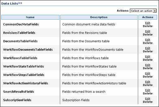 Surrounding text describes Figure A-4 .