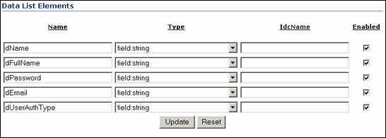Surrounding text describes Figure A-5 .