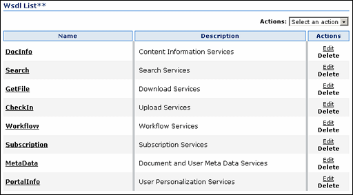 Surrounding text describes Figure A-3 .