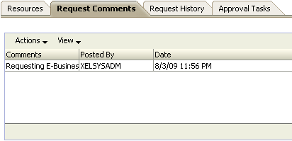 Description of Figure 14-4 follows