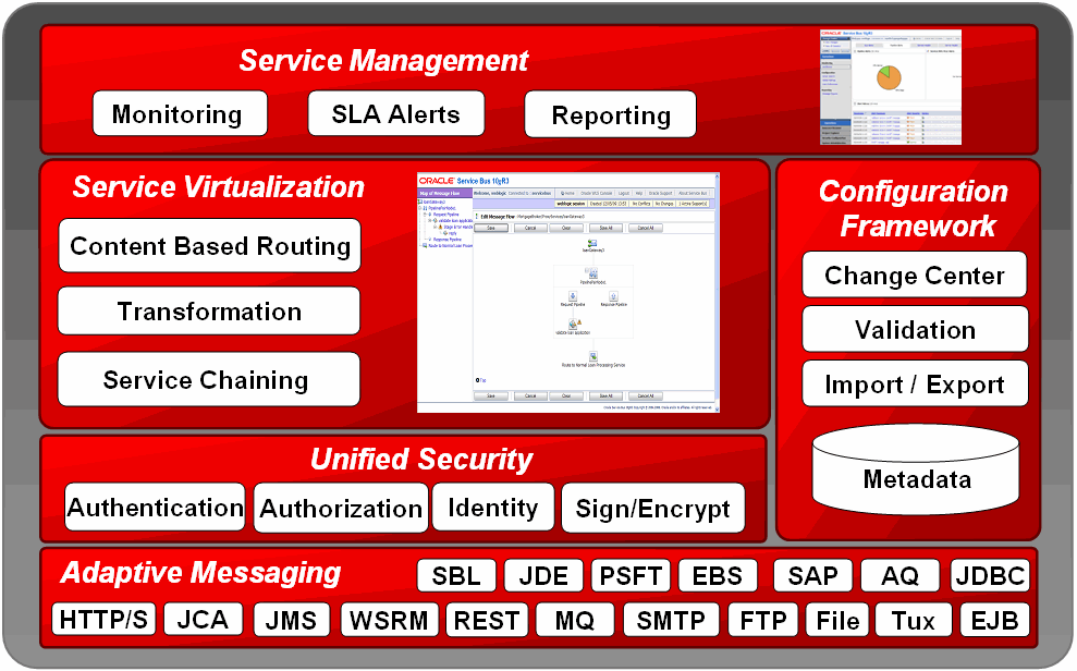 Description of Figure 1-7 follows