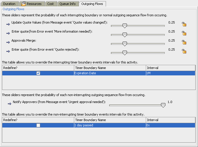 Description of Figure 10-2 follows