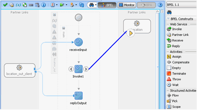 Oracle JDeveloper workspace area