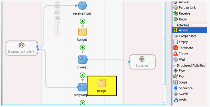 Oracle JDeveloper workspace area