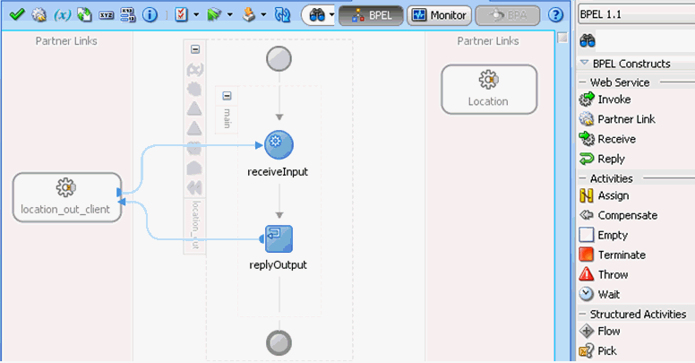 Oracle JDeveloper workspace area