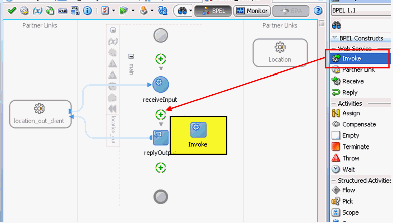 Oracle JDeveloper workspace area