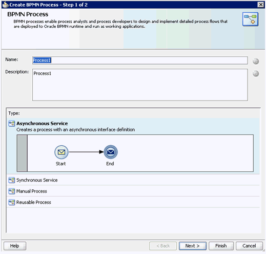 Create BPMN Process dialog