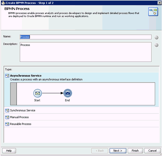Create BPMN Process dialog