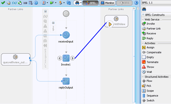 Oracle JDeveloper workspace area