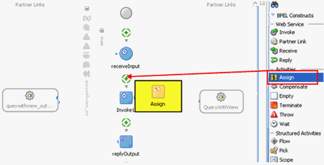Oracle JDeveloper workspace area