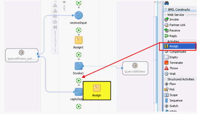 Oracle JDeveloper workspace area